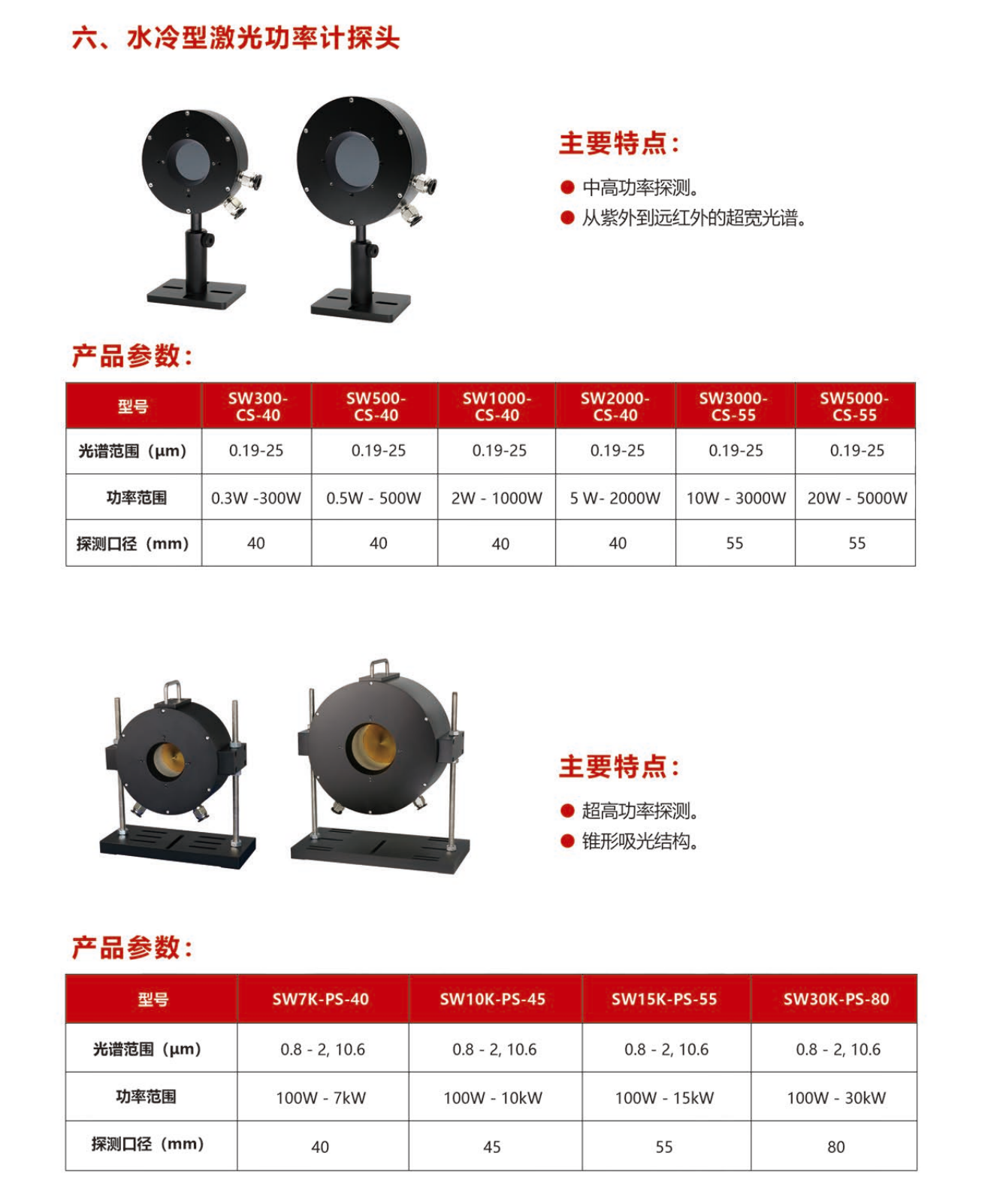 （热电）激光功率计_032025.png
